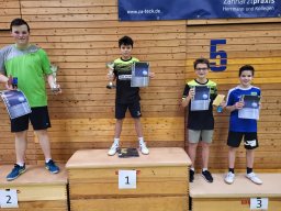 e59000c0-415e-40cb-91fc-a5b5c7258eae