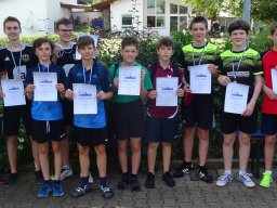 2023-07-08-KidsCup-Jungen19B